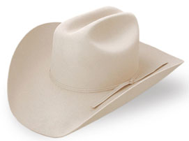 Cowboy Hat Handling And Care Tips