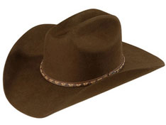 Spur Western Wear: Cowboy Hat Handling And Care Tips